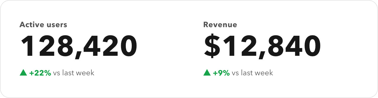 Two-column stats card